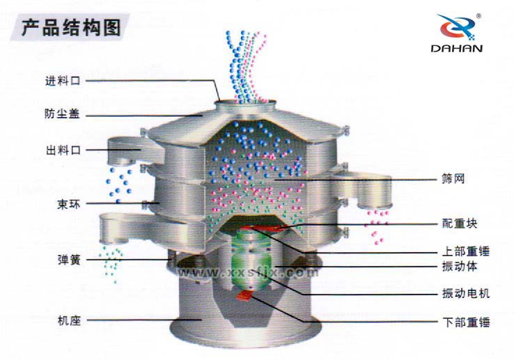 全不鏽鋼91视频下载污結構圖