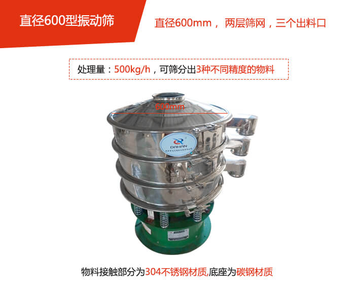 直徑600型91视频下载污整機展示圖