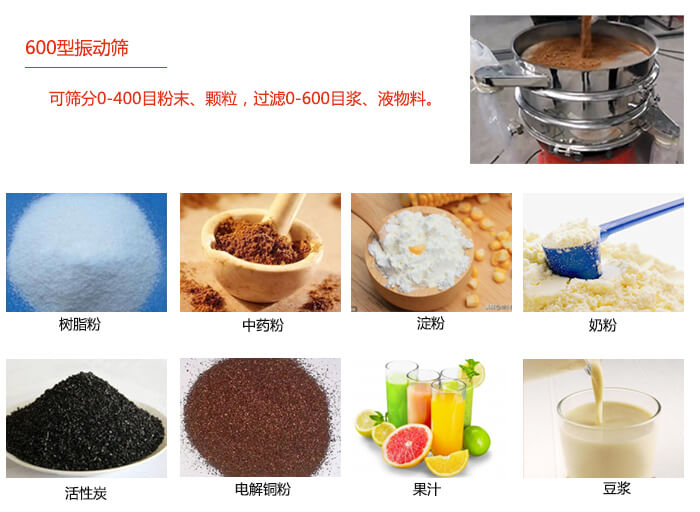 　直徑600型91视频下载污使用的行業：食品行業，化工行業，製藥行業。