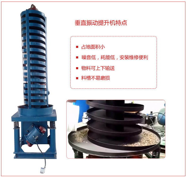DZC垂直振動提升機主要特點：產品占地麵積小，便於工藝布置。物料殼向上輸送，亦可向下輸送。噪音低，結構簡單，安裝，維修便利。能耗小，節約電能，料槽磨損小。