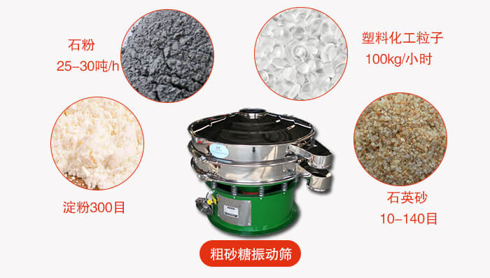 　粗砂糖91视频下载污更多適用範圍:食品行業，化工行業，製藥行業，行業，冶金行業等。